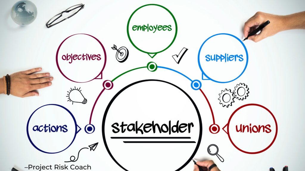 PMBOK® Seventh Edition Principles and Risk Management - Project Risk Coach